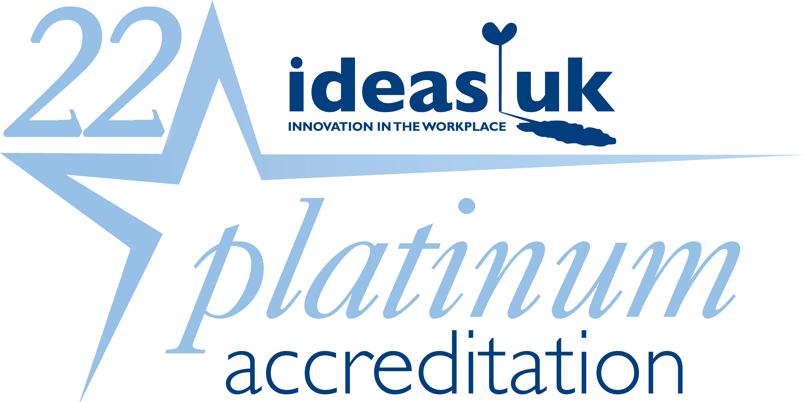 IdeasUK Logo